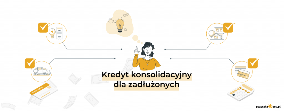 Kredyt Konsolidacyjny Dla Zad U Onych Lista Firm