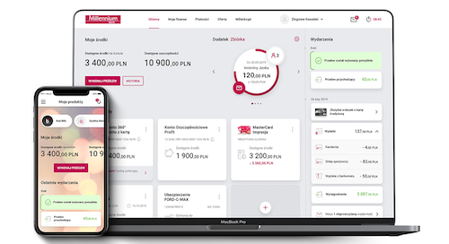 millenet login