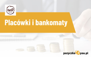 nest bank bankomaty