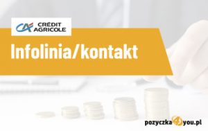 credit agricole kontakt